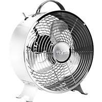 Ventilatoren, Heizung, Kühlung & Luftbehandlung