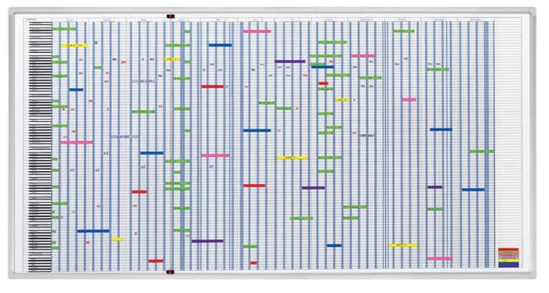 Franken JetPlaner SJP1990 Whiteboard Personalplaner & Projektplaner Jahresplanung Wandmontiert Magnetisch Lackierter Stahl 193 (B) x 100 (H) cm