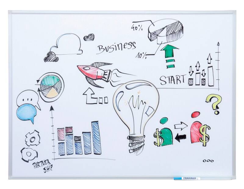 Franken Whiteboard Wandmontiert Nicht magnetisch Melamin Einseitig 180 (B) x 90 (H) cm