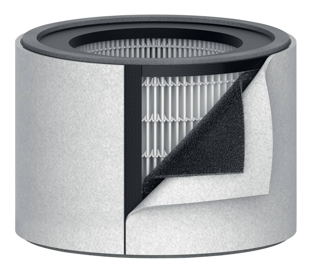 Ersatz-3-In-1-Partikelfilter für Leitz TruSens Z-2000 Luftreiniger 18,5 x 13,5 x 18,5 cm