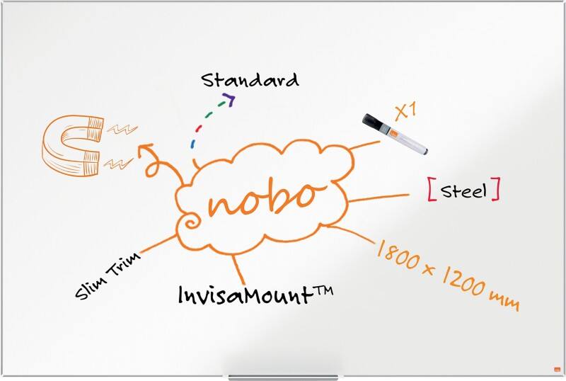 Nobo Impression Pro Whiteboard Magnetisch Lackierter Stahl Einseitig 180 (B) x 120 (H) cm