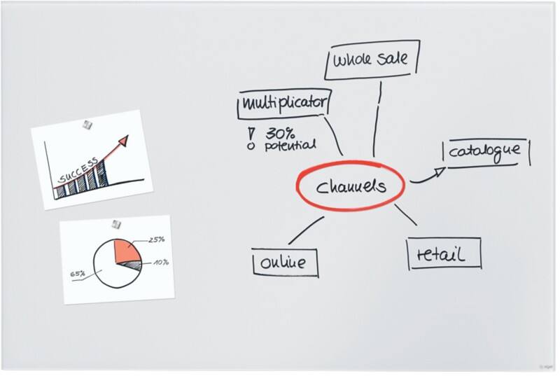 Sigel Artverum Glastafel Magnetisch Einseitig 150 (B) x 100 (H) cm Weiß