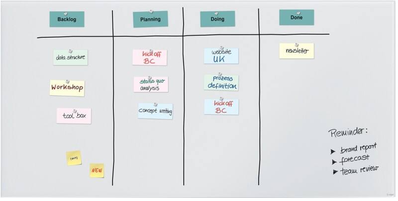 Sigel Artverum Glastafel Magnetisch Einseitig 200 (B) x 100 (H) cm Weiß