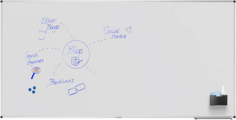 Legamaster UNITE PLUS Whiteboard Magnetisch Emaille Einseitig 200 (B) x 100 (H) cm