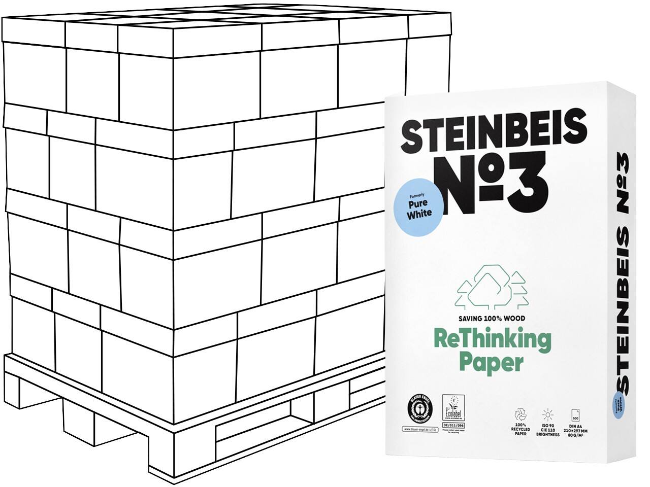 PureWhite DIN A4 Druckerpapier 80 g/m² Matt Weiß 110 CIE 48 Boxen à 5 Pack