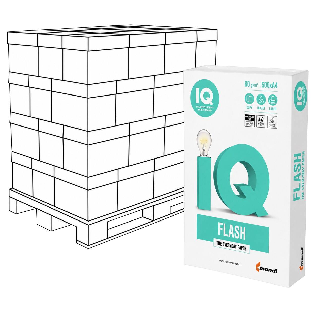 IQ Flash A4-Druckerpapier 80 g/m² Mattweiß 146 CIE 0 Lochungen Packung mit 500 Blatt