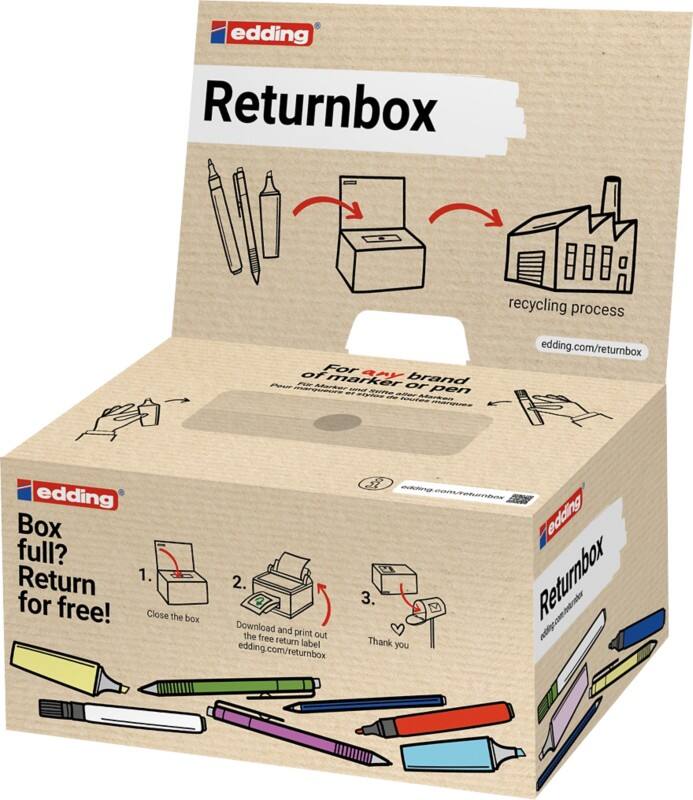 edding Recyclingbox für Marker