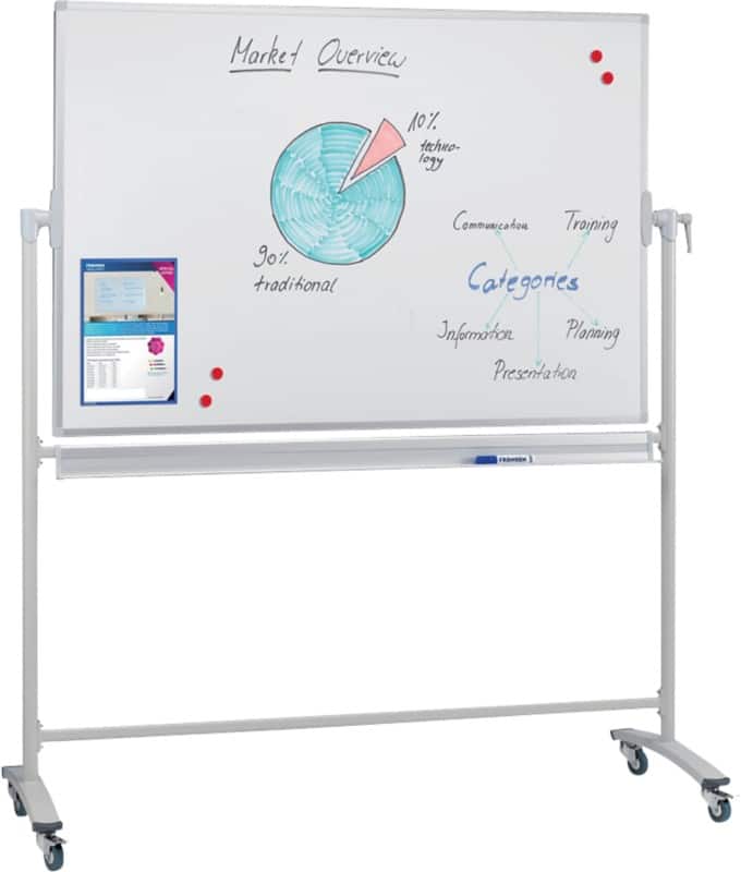Franken X-traline Whiteboard Magnetisch Beidseitig 120 (B) x 90 (H) cm Weiß