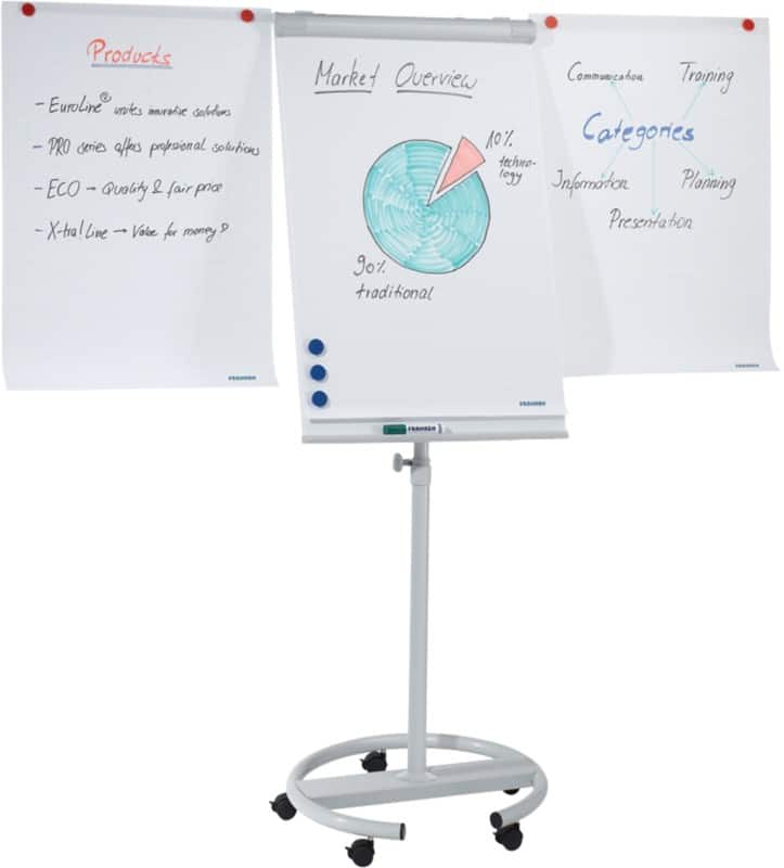 Franken eco magnetisches flipchart f2400/n mit seitenarmen hã¶henverstellbar 68 x 105 cm mit 5 rollen und stiftablage hellgrau