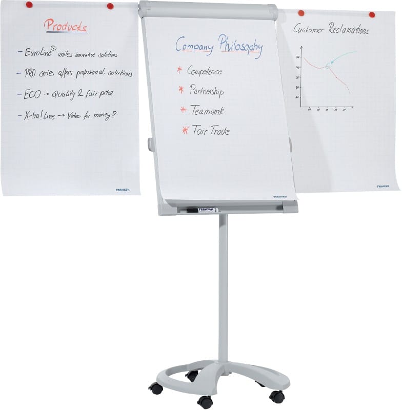 FRANKEN PRO Magnetisches Flipchart FC81 Mit Seitenarmen Höhenverstellbar 67 x 95 cm Mit 5 Rollen und Stiftablage Hellgrau