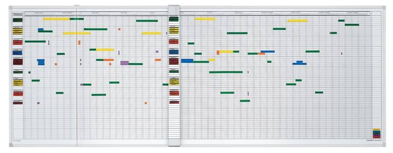 magnetoplan Urlaubsplaner Spezial 1 Woche/1 Seite Quer Aluminium, Kunststoff Weiß, Silber Deutsch, Englisch 120 x 90 cm