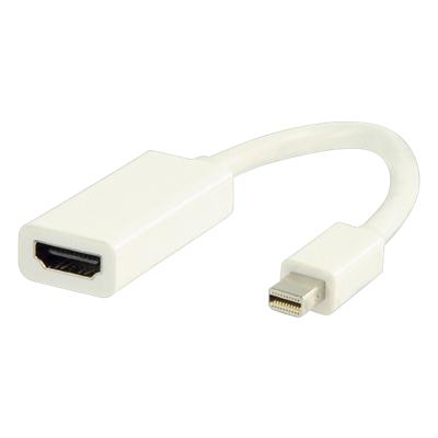 Valueline Mini DisplayPort zu HDMI Adapter VALUELINE Weiß 0.2 m