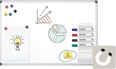 Viking lifestyle image