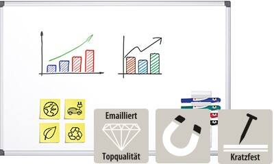 Viking lifestyle image